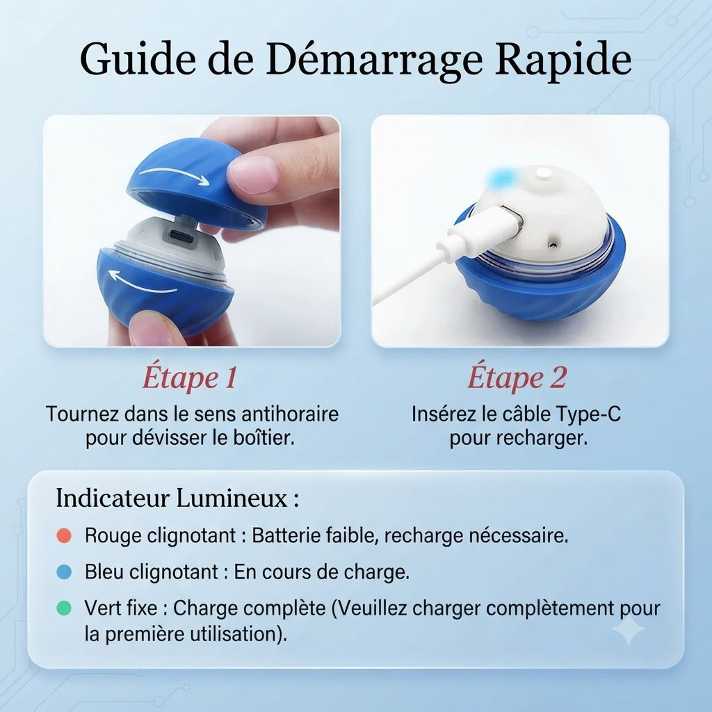 Balle Interactive Intelligente pour Chiens – Jouet à Rebond Automatique, Roulement Rotatif et Recharge USB – Le compagnon idéal pour occuper votre chiot et éviter l'ennui.