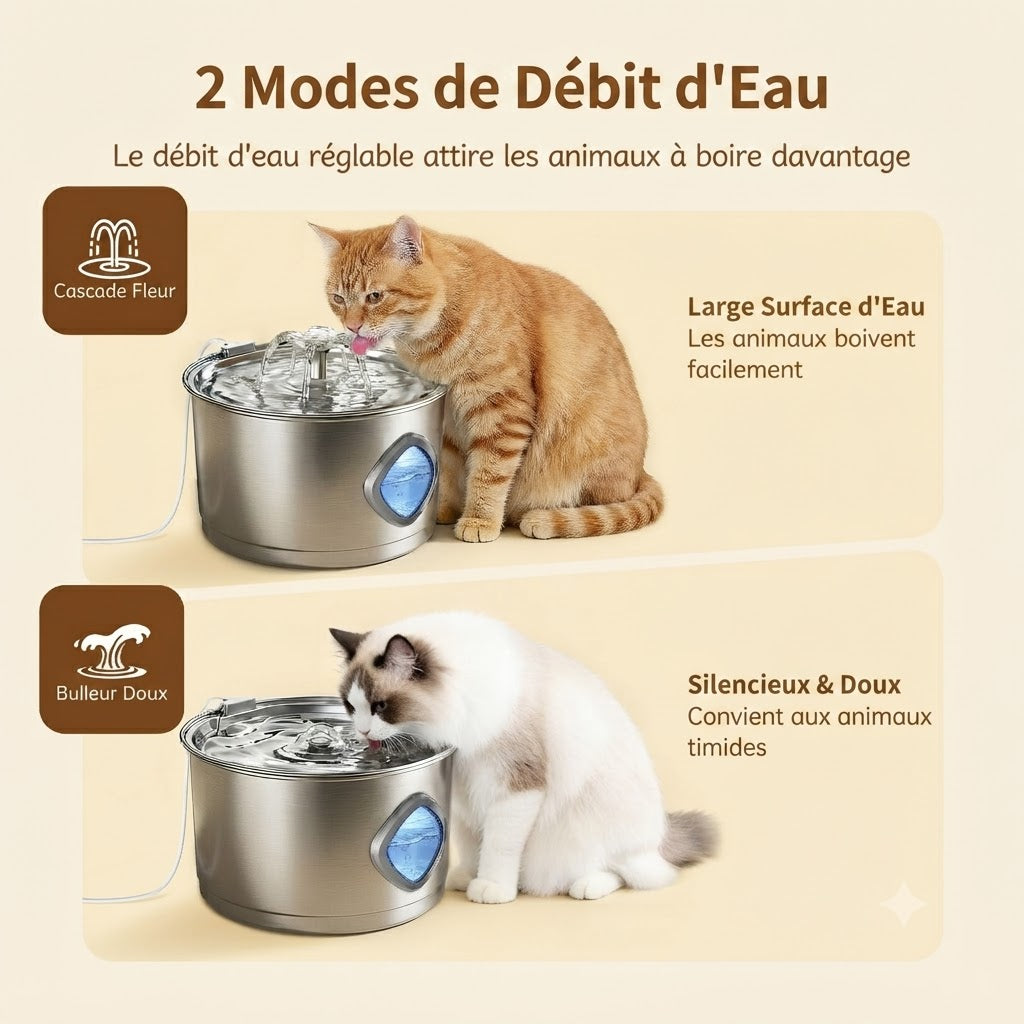 3.2L Stainless Steel Automatic Cat Fountain: Pure Water, Silent, with Full Filtration System