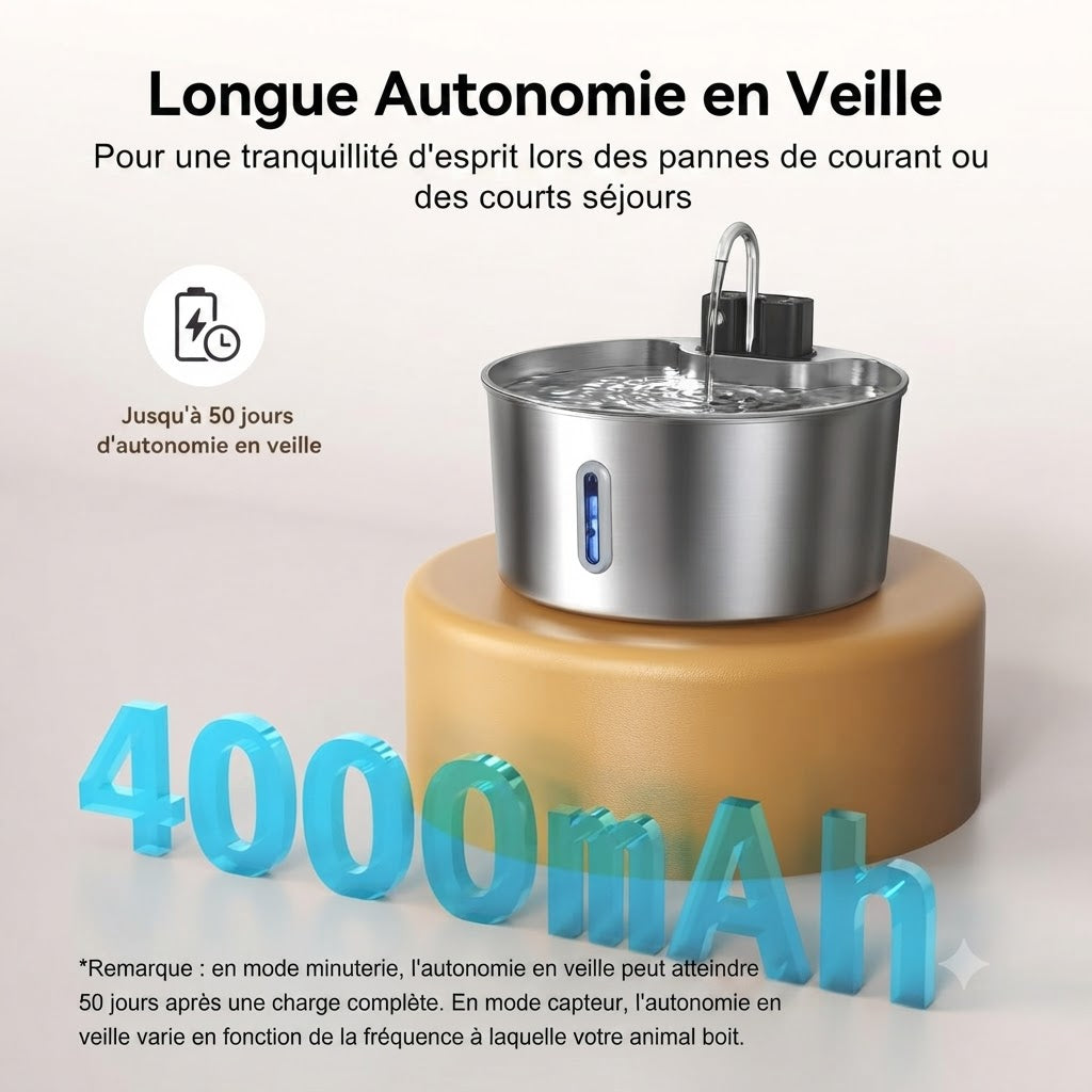 7L Dog Water Fountain - Stainless Steel, 4-Level Filtration, Silent Pump